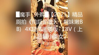 █魔手☛外购█【2021】精品厕拍《前后全景》（靓妹嫩BB)⭐4K超清画质版⭐18V（上）超靓小美女2