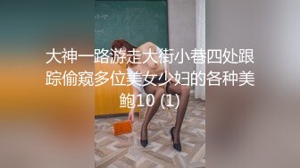 奇异时尚装火辣野性人妖恐怖超大乳房坚挺饱满口吃大鸡吧后入插入肥臀菊花爆射